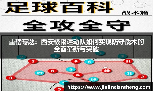 重磅专题：西安极限运动队如何实现防守战术的全面革新与突破