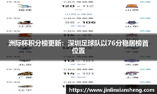洲际杯积分榜更新：深圳足球队以76分稳居榜首位置
