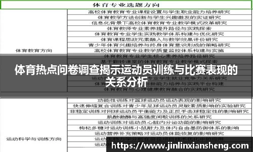 体育热点问卷调查揭示运动员训练与比赛表现的关系分析