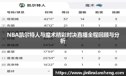 NBA凯尔特人与魔术精彩对决直播全程回顾与分析